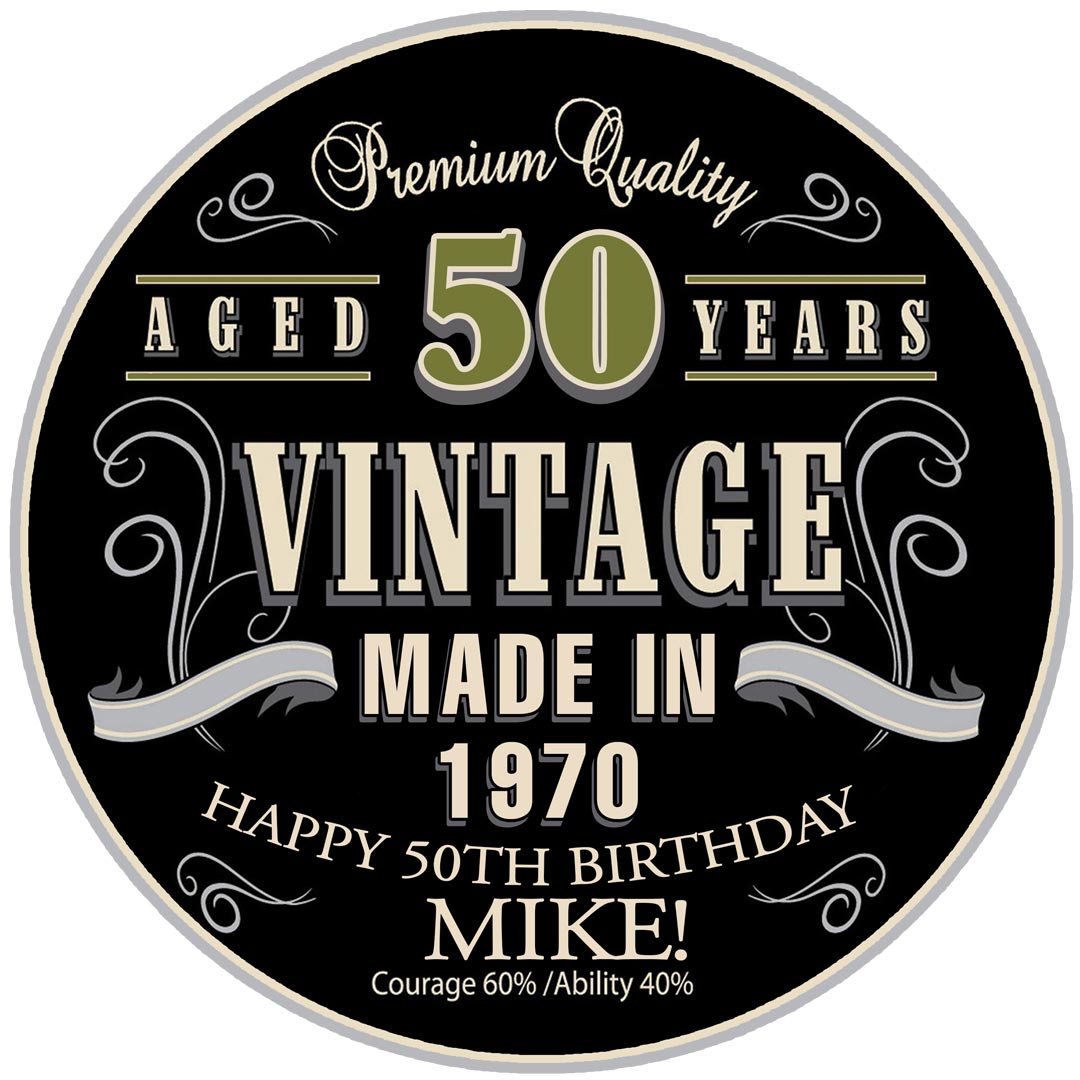 thumbnail image 2 of Vintage Dude 40th Birthday Edible Cake Topper – Multi-Color, Custom Text Available? 2 of 6
