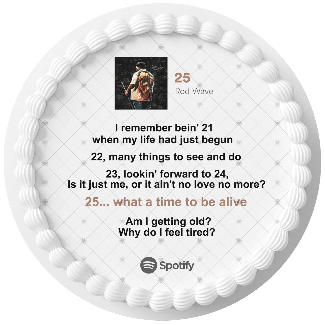 Rod Wave Last Lab Rod Wave 25 Last Lap Album Edible Cake Toppers Round – Ediblecaketopper